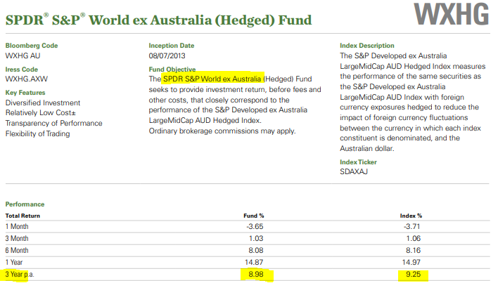 world ex us etf